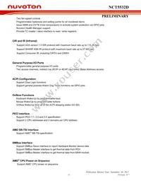 NCT5532D Datasheet Page 22