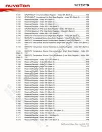 NCT5577D-F Datasheet Page 7