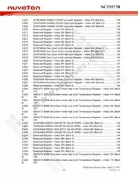 NCT5577D-F Datasheet Page 10