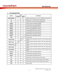 NCT5655Y Datasheet Page 7