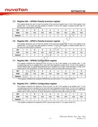 NCT5655Y Datasheet Page 15