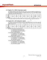 NCT5655Y Datasheet Page 17