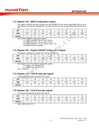 NCT5655Y Datasheet Page 18