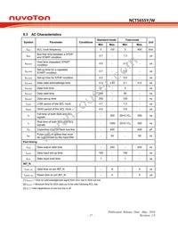 NCT5655Y Datasheet Page 21