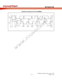 NCT5655Y Datasheet Page 22