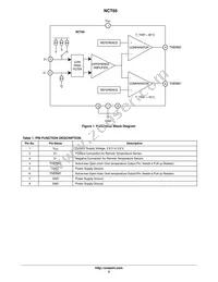 NCT65DMR2G Datasheet Page 2