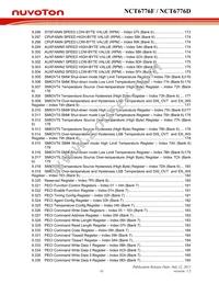 NCT6776D Datasheet Page 11