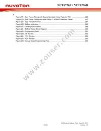 NCT6776D Datasheet Page 19