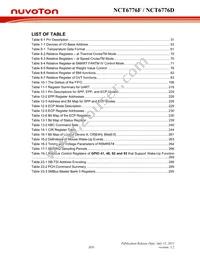 NCT6776D Datasheet Page 20