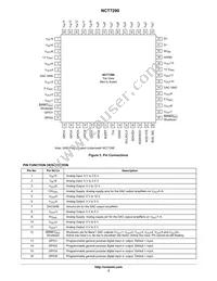 NCT7290MNTXG Datasheet Page 3