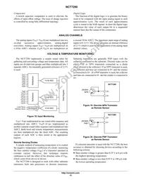 NCT7290MNTXG Datasheet Page 15