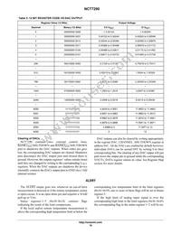 NCT7290MNTXG Datasheet Page 18