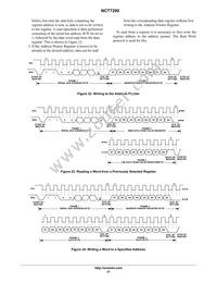 NCT7290MNTXG Datasheet Page 21