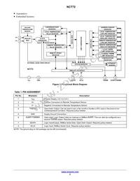NCT72DMTR2G Datasheet Page 2