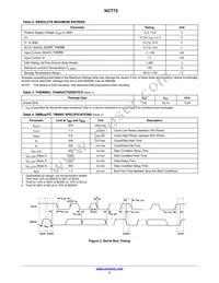 NCT72DMTR2G Datasheet Page 3
