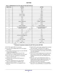 NCT7491RQR2G Datasheet Page 8