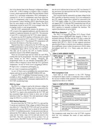 NCT7491RQR2G Datasheet Page 16