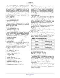 NCT7491RQR2G Datasheet Page 23