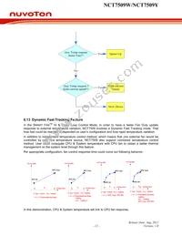 NCT7509W Datasheet Page 16