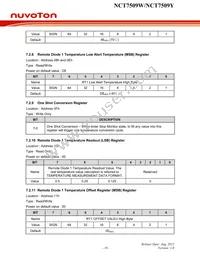 NCT7509W Datasheet Page 23