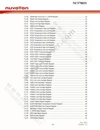 NCT7802Y Datasheet Page 4