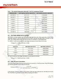 NCT7802Y Datasheet Page 15