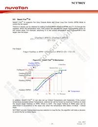 NCT7802Y Datasheet Page 17