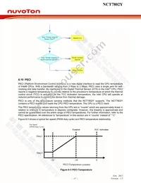 NCT7802Y Datasheet Page 18