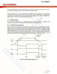 NCT7802Y Datasheet Page 20