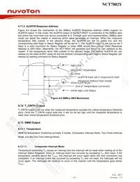 NCT7802Y Datasheet Page 21