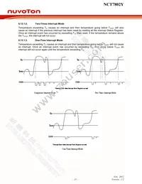 NCT7802Y Datasheet Page 22