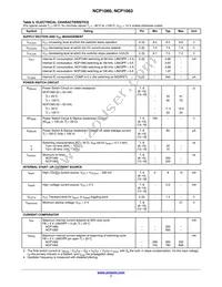 NCV1063AD060R2G Datasheet Page 7