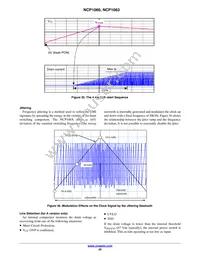 NCV1063AD060R2G Datasheet Page 20