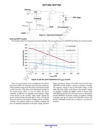 NCV1063AD060R2G Datasheet Page 23