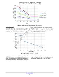 NCV1076P130G Datasheet Page 20