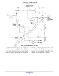 NCV1397BDR2G Datasheet Page 22