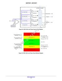 NCV3011DTBR2G Datasheet Page 15
