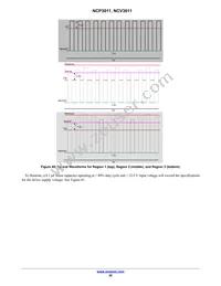 NCV3011DTBR2G Datasheet Page 20