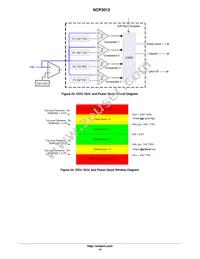 NCV3012DTBR2G Datasheet Page 14