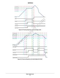 NCV3012DTBR2G Datasheet Page 15