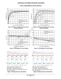 NCV3030BDR2G Datasheet Page 6