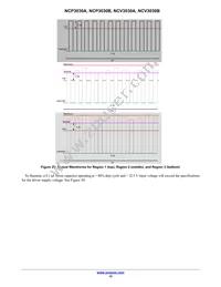 NCV3030BDR2G Datasheet Page 15