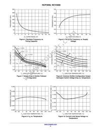 NCV3066PG Datasheet Page 5