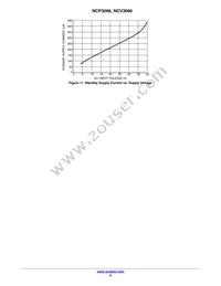 NCV3066PG Datasheet Page 6