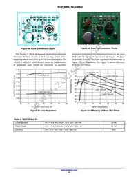 NCV3066PG Datasheet Page 16