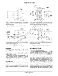 NCV33033DWR2G Datasheet Page 15