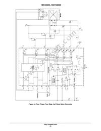 NCV33033DWR2G Datasheet Page 23