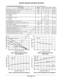 NCV33078DR2G Datasheet Page 4