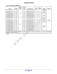 NCV380LMU15AATBG Datasheet Page 20