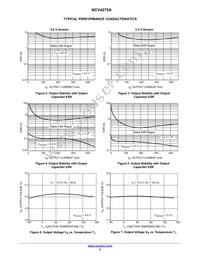 NCV4275ADS50R4G-IR01 Datasheet Page 5